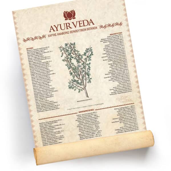 Ayurveda, Poster Βοτανοθεραπείας, Βοτανοθεραπεία, Εκδόσεις Etra, Ινδικά θεραπευτικά βότανα